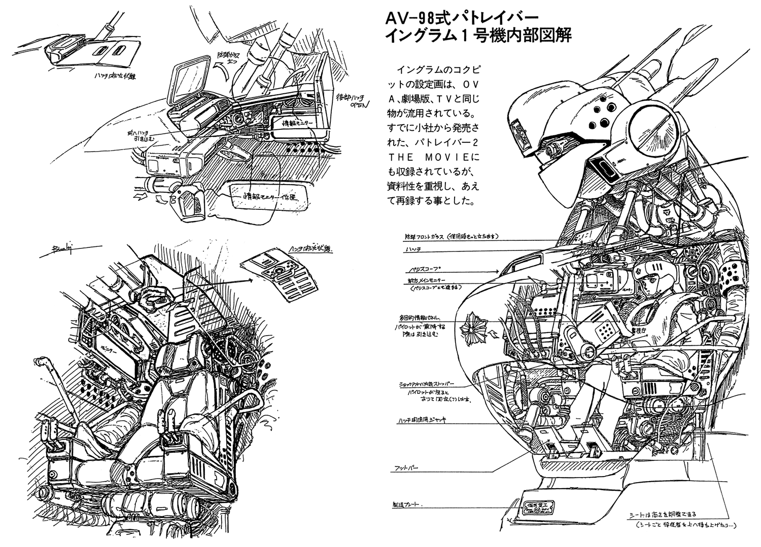 Shinohara Heavy industries AV-98 Ingram Patrol Labor